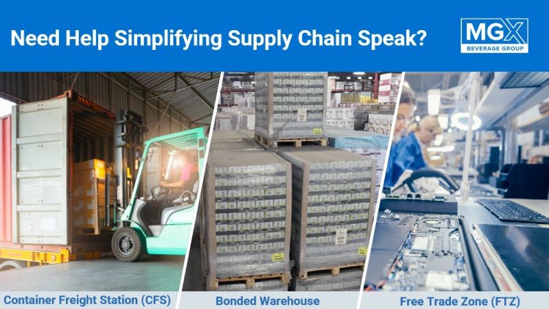 supply chain terminology